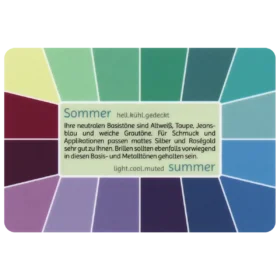 Illustration of the front of the Summer colour passport card from the Memo series. Product from the komood.shop.